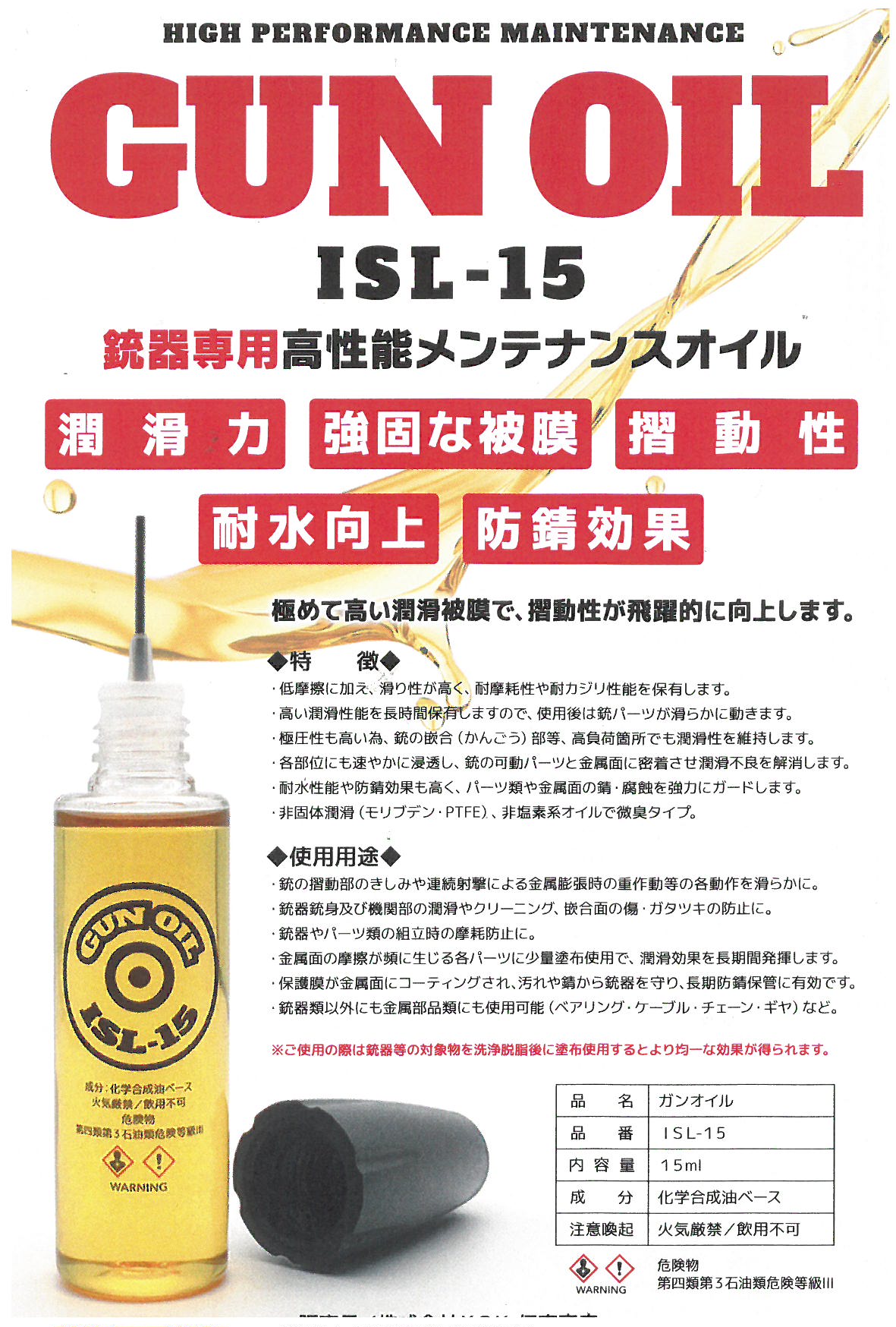 IS_GunOil_Series